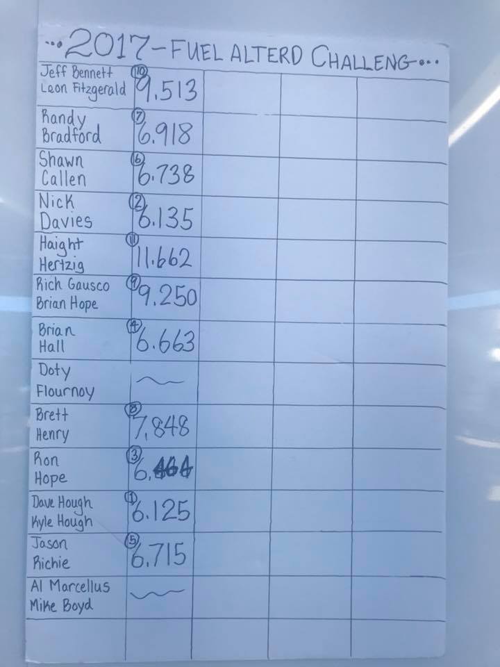 https://www.facebook.com/HavocDragRacing/